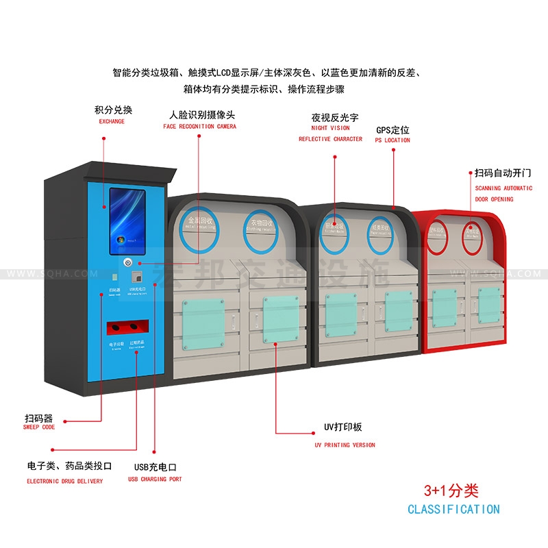 自動(dòng)分類(lèi)垃圾箱-自動(dòng)分類(lèi)垃圾箱批發(fā)廠家