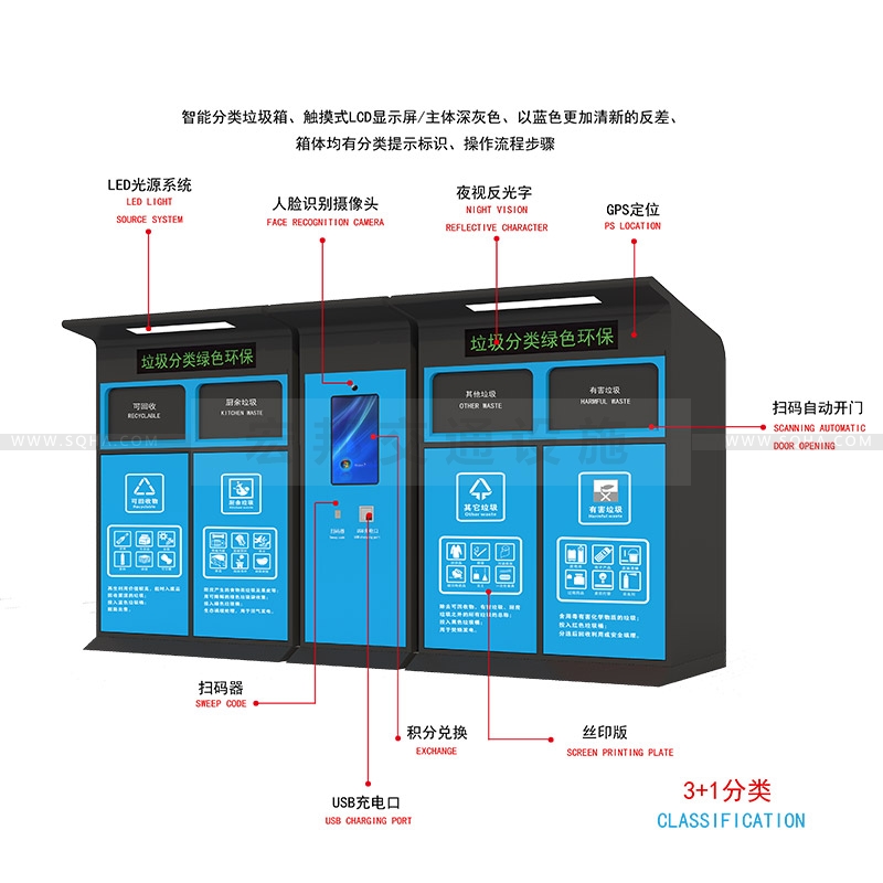 智能垃圾箱-智能垃圾箱制作廠家、批發(fā)價格